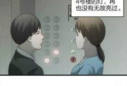 电梯动漫,动漫中的奇幻之旅