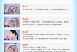 舒利迭使用方法视频